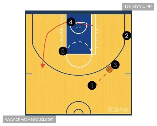 CBA球队战术调整机制,cba球队战术调整机制是什么 CBA球队战术调整机制,cba球队战术调整机制是什么